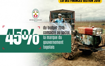 Le gouvernement renforce le social avec 45 % du budget national