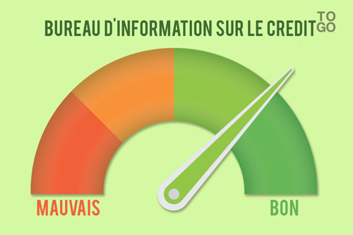  Une sorte de 'credit history' à la togolaise 